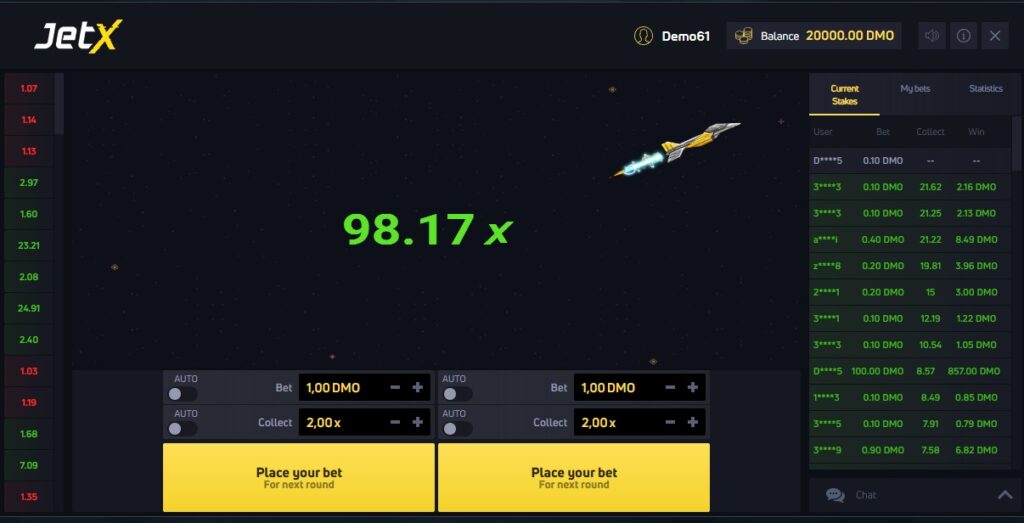 The essence of the JetX game